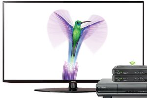 TELUS Mobility