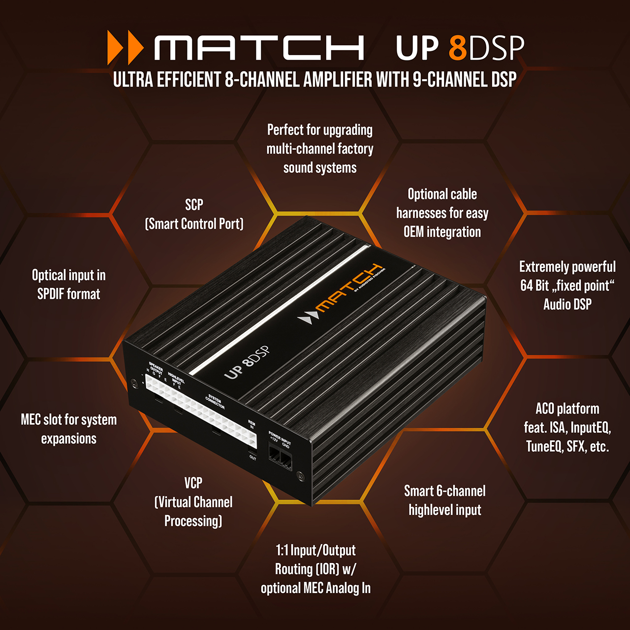 FB-MATCH UP 8DSP Tech Post-300dpi